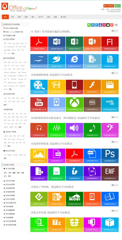 親測推薦 5款在線文件格式轉換神器，因私出入境中介服務更高效