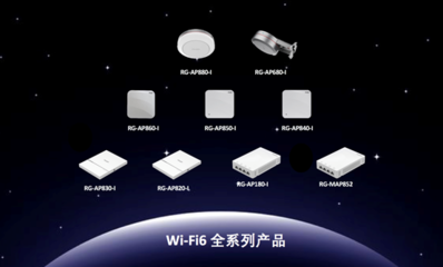 銳捷網絡以最大份額中標中國電信2019年WLAN集采，引領智能網絡設備新浪潮